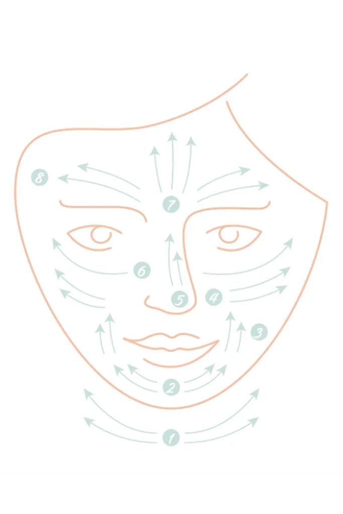JUKSEREI MERME · ROSE QUARTZ GUA SHA Muttertagsangebot