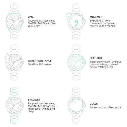 Paul Hewitt Ocean Diver Uhr Silber Weiß Online